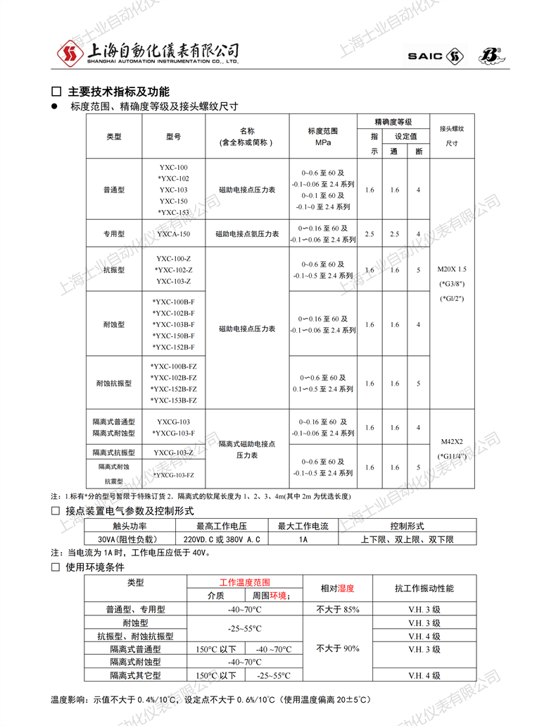 压力表样本_30.png